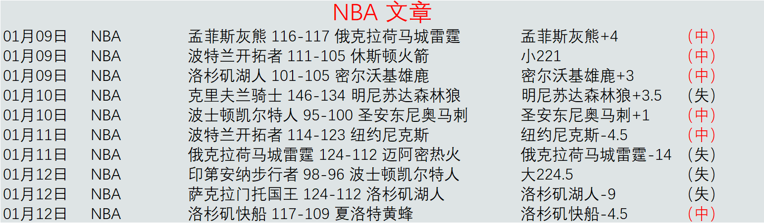 斯凯利破荒,进球,凯恩助攻英,盛世娱乐官网,盛世娱乐官网在线娱乐平台