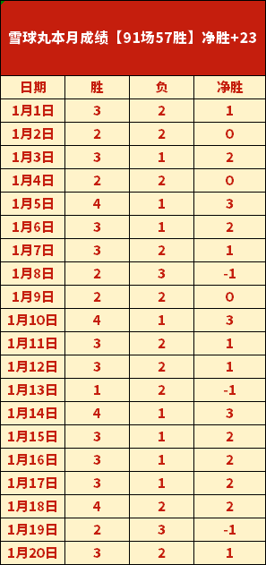 意大利球星,坎德雷瓦正,式告别足坛,盛世娱乐官网,盛世娱乐官网在线娱乐平台