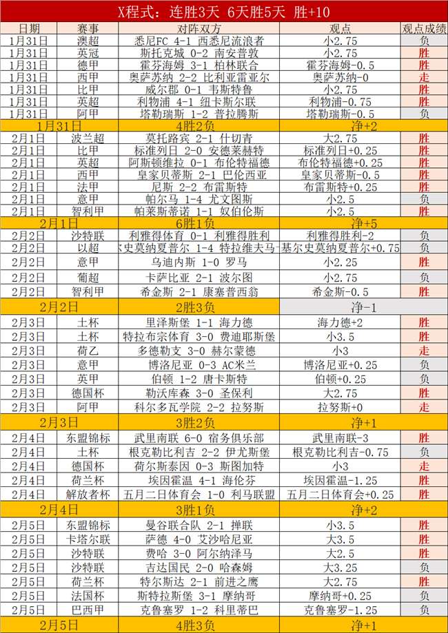大乐透期号,专家推荐,稳中求进策,盛世娱乐官网,盛世娱乐官网在线娱乐平台