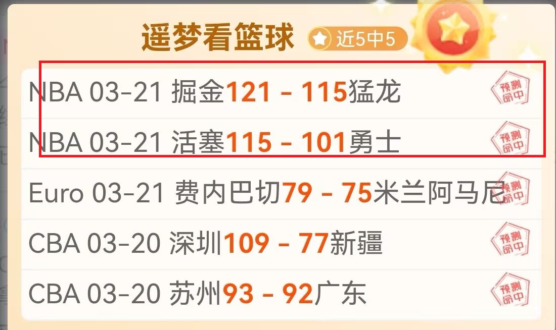 火箭新星格,林独揽,助球队逆袭,盛世娱乐官网,盛世娱乐官网在线娱乐平台