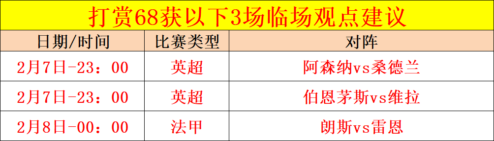 今日惊爆,贝勒传奇纪,录轰然落幕,盛世娱乐官网,盛世娱乐官网在线娱乐平台