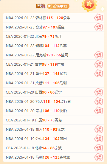 周六,常规赛,奇才对热火,盛世娱乐官网,盛世娱乐官网在线娱乐平台