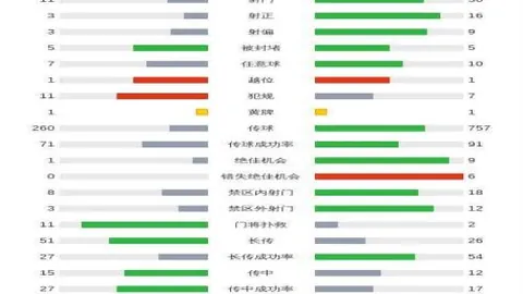 皇马新援传闻：姆巴佩或穿10号球衣，恩德里克或接任9号