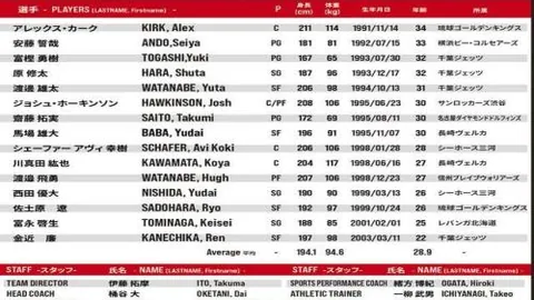 山东消费新春焕发新动能，一线观察记录变革现场