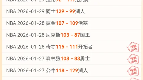 NBA数据分析：活塞vs猛龙近7胜6期专家质合推荐